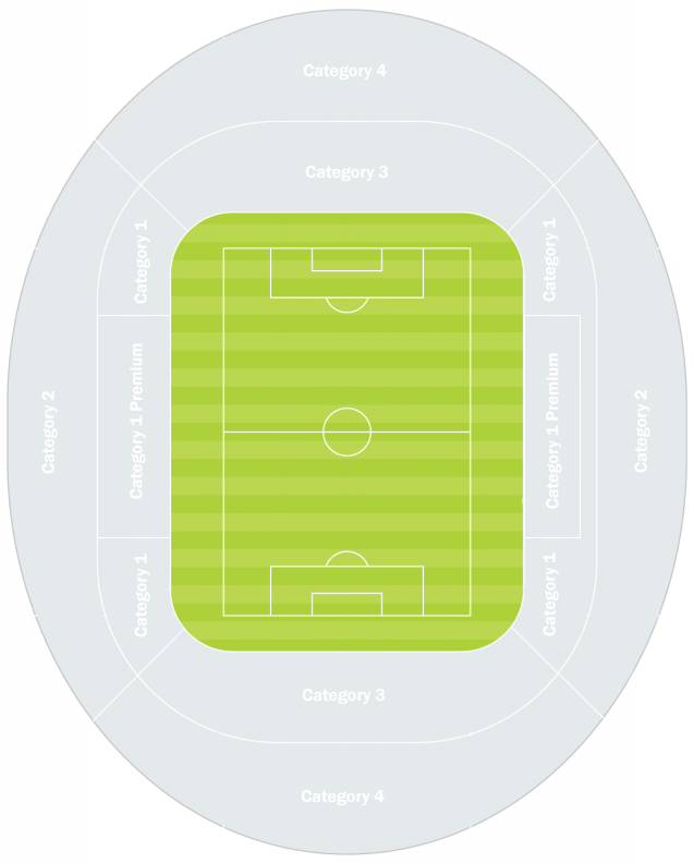 Match Layout