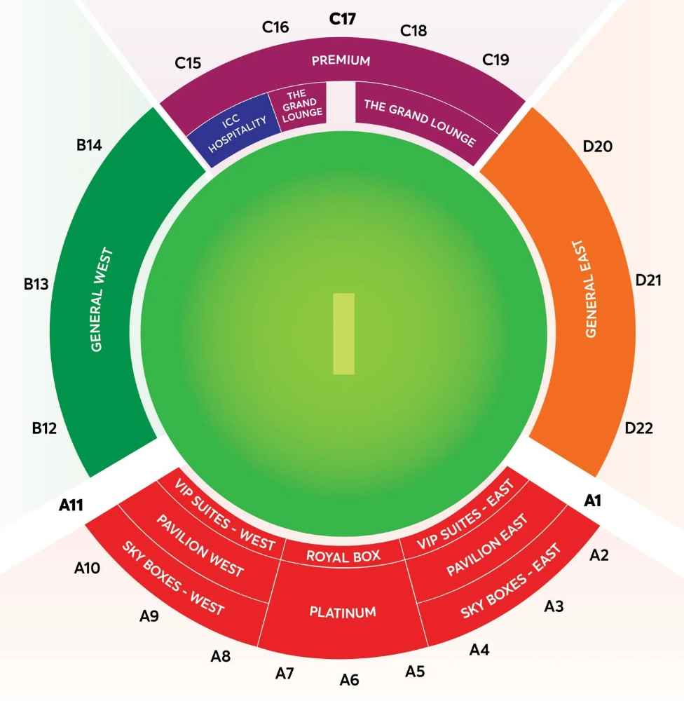 Match Layout